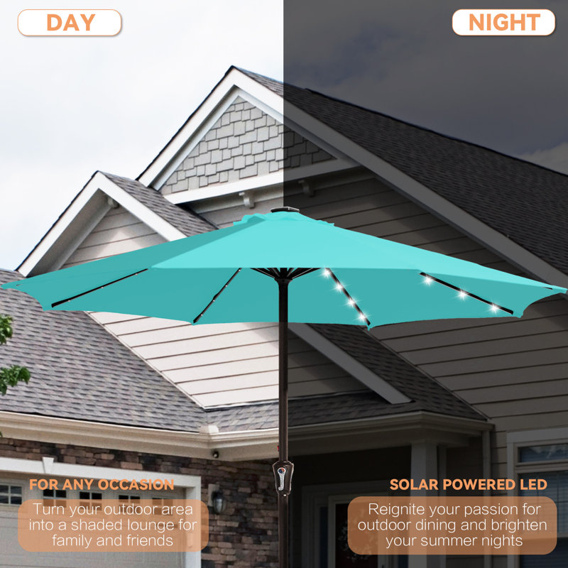 Parasol de marché avec manivelle Beka, H 99,6 po x l 132 po x P 132 po, Bleu paon