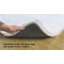 Tapis à poil long blanc doux 5 pi x 7 pi pour le salon, tapis d'intérieur pour la chambre à coucher-310520177