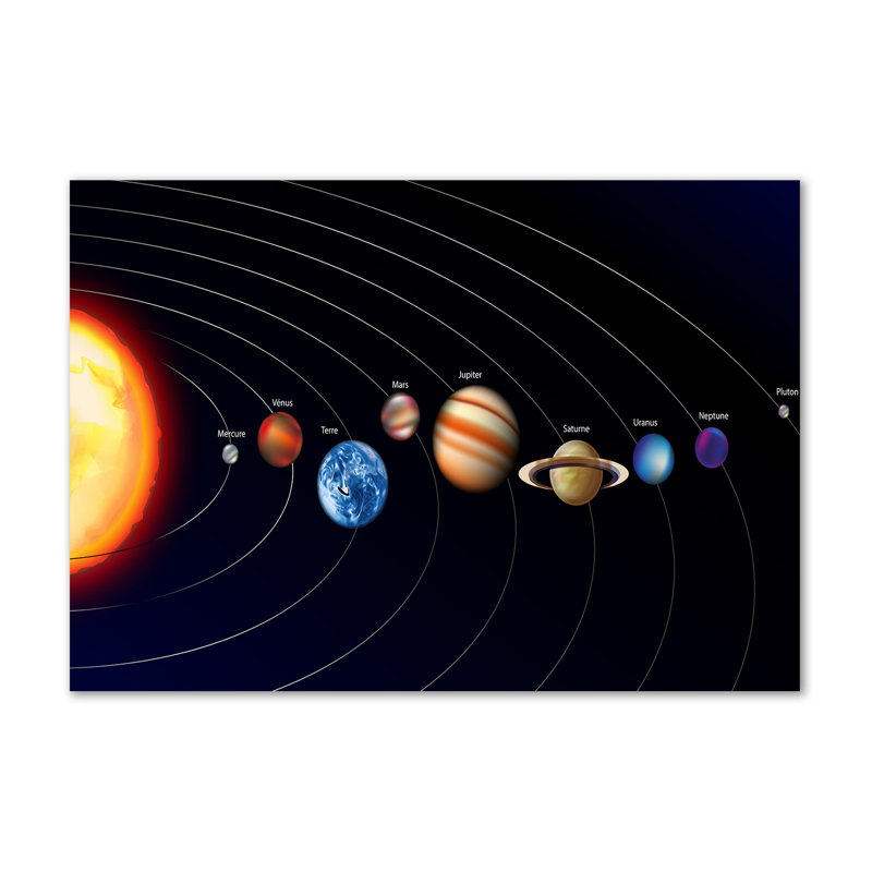 Solar System - Wrapped Canvas Print