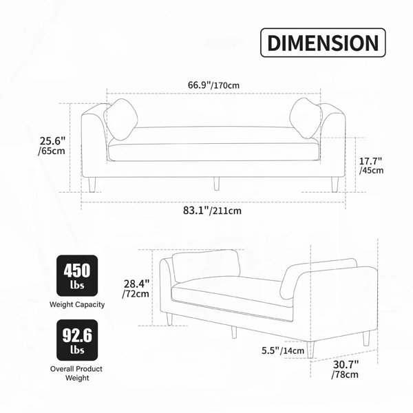 Dimensions du produit