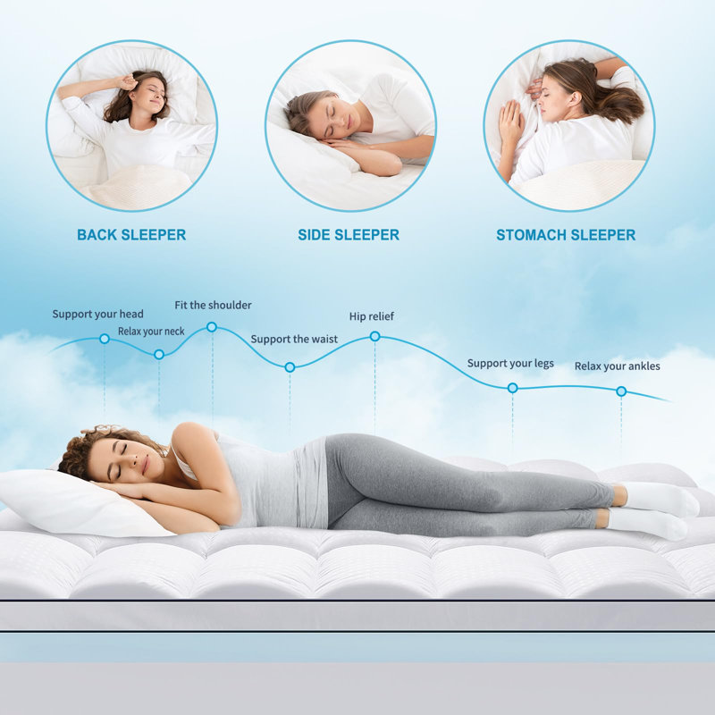 Bothwell 4'' Memory Foam Mattress Topper, California King
