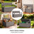 75 Gallon Durable Lockable Resin Outdoor Bench Storage And Organization Deck Box