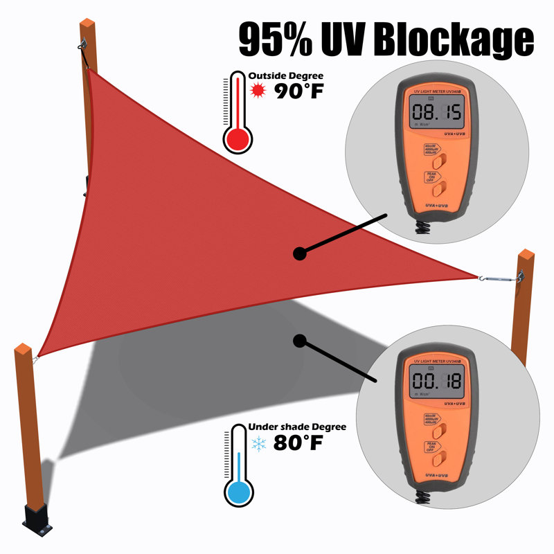 Royal Shade 20' x 20' x 28.3' Triangle Shade Sail with Hardware Kit, Red, 20' x 20'