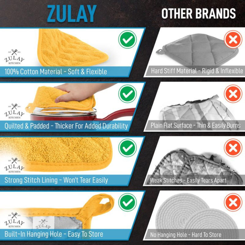 Paquet de 6 porte-casseroles en coton Zulay Kitchen - Sunny , Jaune