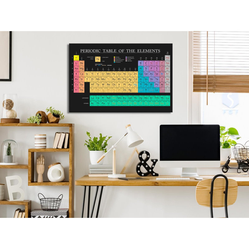 " Mendeleev Periodic Table ", 32" H x 47" W x 0.7" D