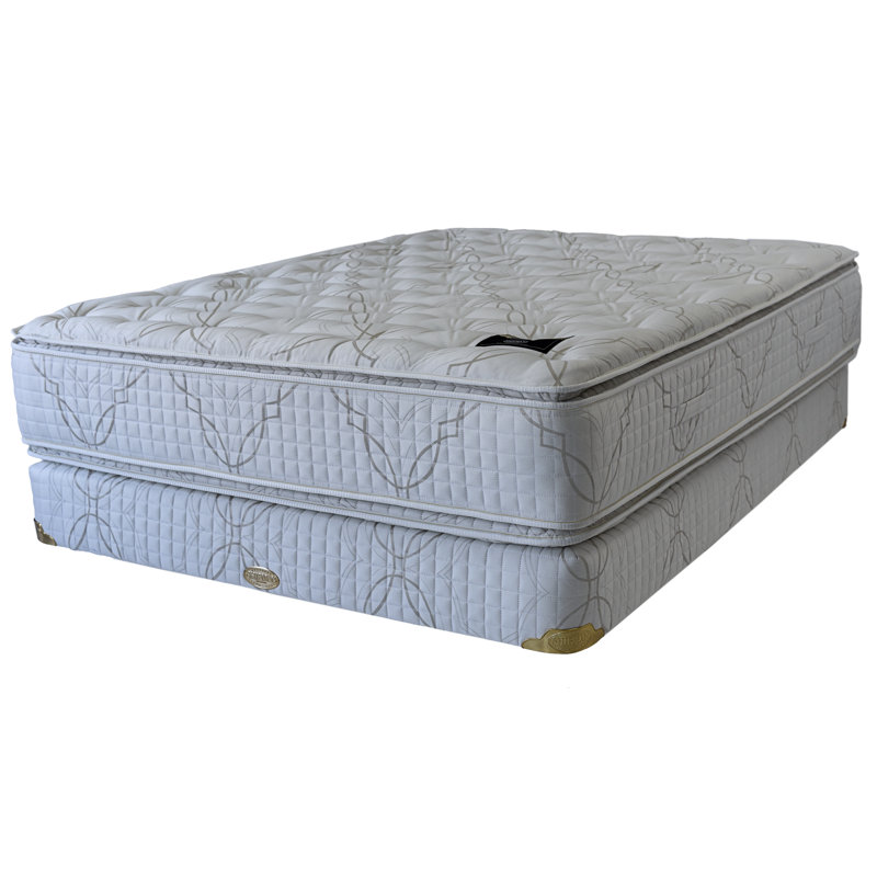 11.5'' Firm Innerspring Two-Sided Mattress