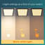 Philips LED Panel Square Ceiling Light 12W-79064725-79064726