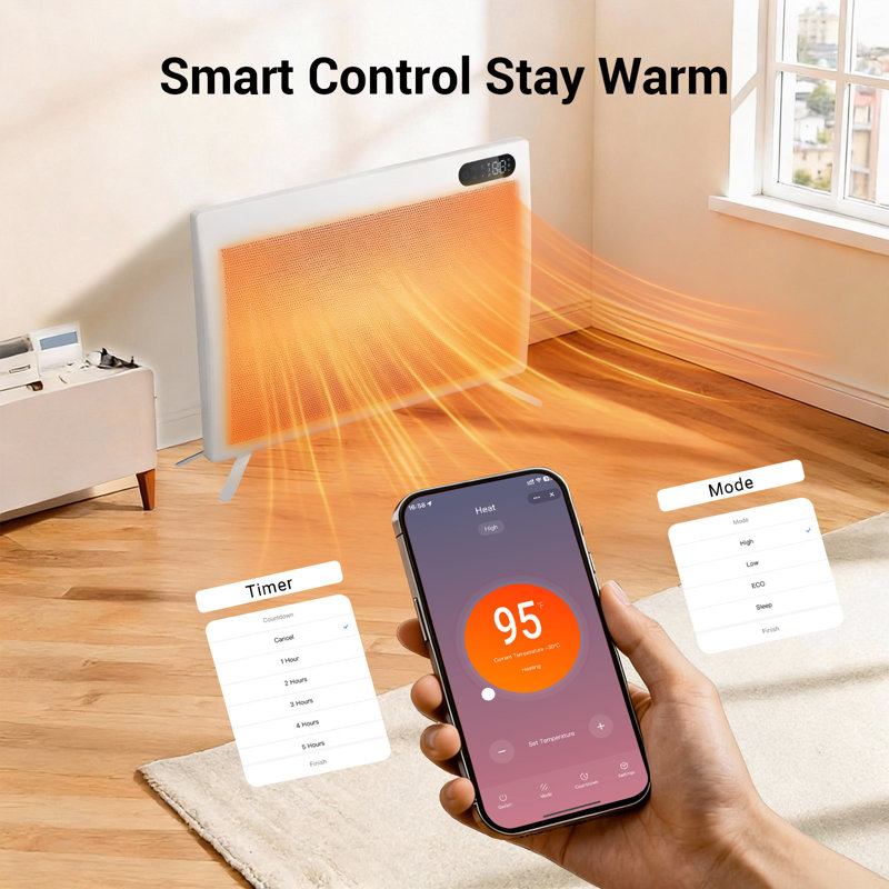 1500W Smart Panel Heater, Wall-mounted/Freestanding with Wi-Fi & Remote Control, Child Lock