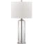 Ensemble de lampes de table transparentes 29 po Konegan