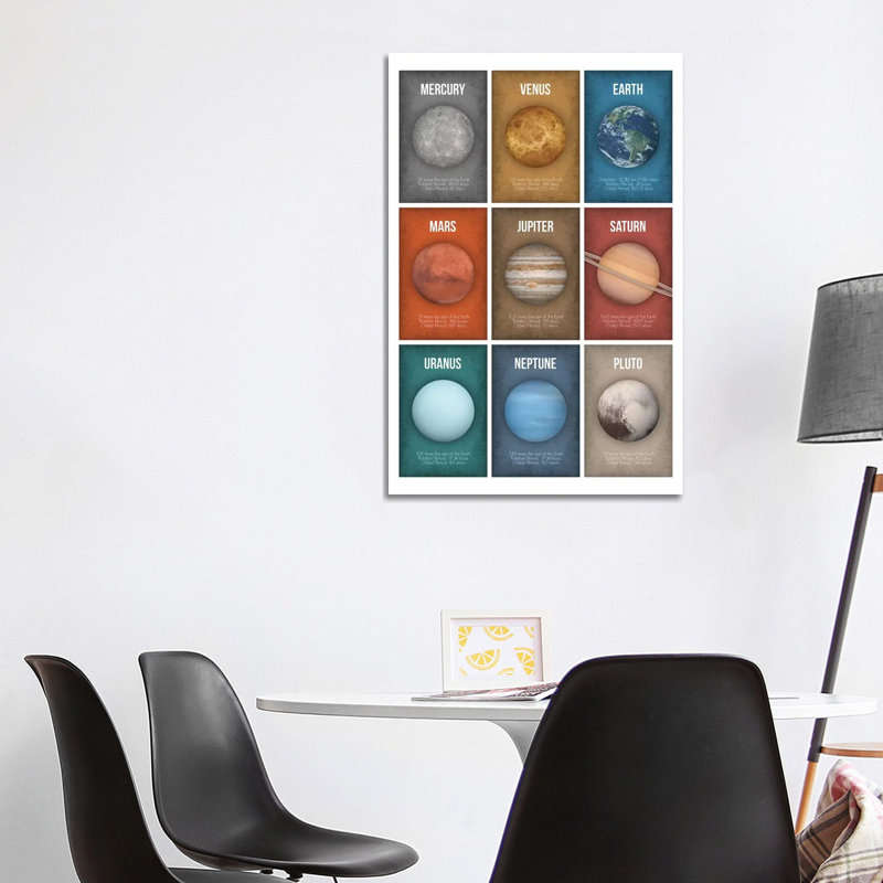 Planet Series Collage II by GetYourNerdOn - Wrapped Canvas Print, 101.6 cm H x 66.04 cm W x 3.175 cm D
