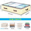 Contenants de rangement sous le lit 90L, organisateurs de placard et bacs de rangement, sacs de rangement sous le lit pliables, beige