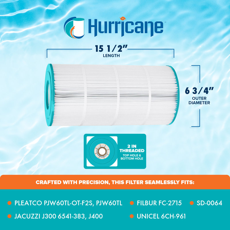 Hurricane 2 Pk Spa Filter Cartridge for Pleatco PJW60TL-OT-F2S & Unicel 6CH-961