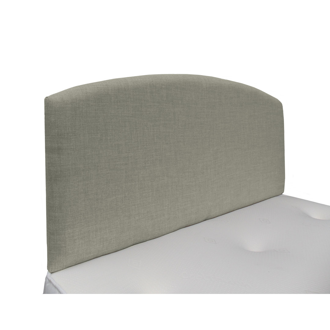 Upholstered Headboard