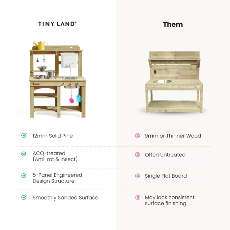 Tiny Land® DuoPlay Mud Kitchen