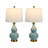 Conyers 26.5" Table Lamp Set with USB-584384413