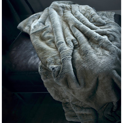 Throw Blanket