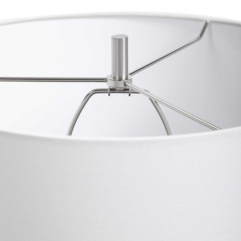 Foland Ceramic Standard