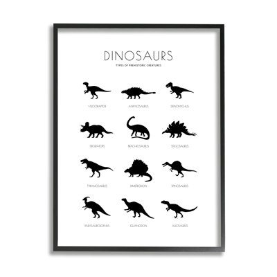 Types de créatures préhistoriques, tableau de dinosaures, silhouettes minimes - impression