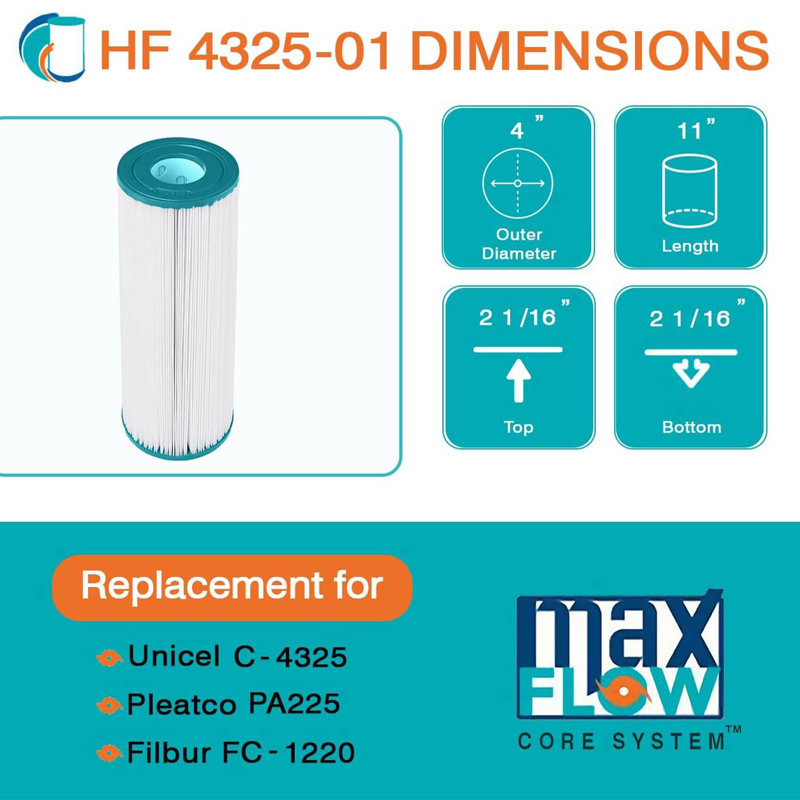 Hurricane Advanced Spa Filter Cartridge for Unicel C-4325, Pleatco PA225, White