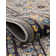 Eddins Washable Oriental Indoor Rug