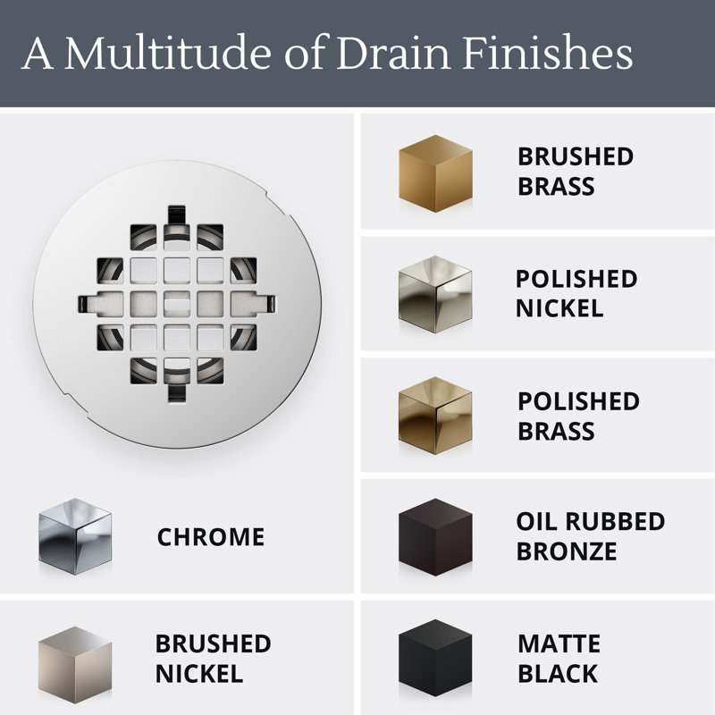 DreamLine SlimLine 2 inch Round Shower Drain, Chrome