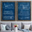 «Locomotive Blueprint I», ensemble de 2 reproductions d'art sur toiles-891340011-891340013