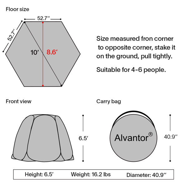 Dimensions du produit
