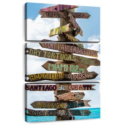 Panneau directionnel Nicci Key West III