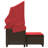 48.4'' Wide Rectangle Patio Sofa with Cushions-97884546