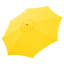 Auvent de remplacement universel pour parasol-2034149982