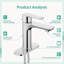 Robinet de lavabo de salle de bain chromé à poignée simple 1 trou avec couvercle et drain