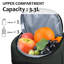 Sac à repas Tirrinia 13L / 20-95074367