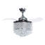 Wrington 36'' Ceiling Fan with Light Kit