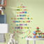 Text & Numbers Wall Decal