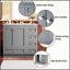 Meuble-lavabo autoportant de 36 po de style Shaker avec lavabo en céramique, tiroirs à fermeture en douceur et portes pour salles de bain modernes-1568777225