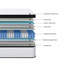 Matelas hybride à ressorts ensachés 12 po 12 po
