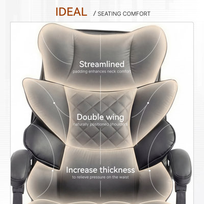 Big and Tall Office Chair with Linkage Armrests, PU Leather High Back Gaming Chair with Pocket Spring Cushion, Executive Desk Chair with Lumbar Support and Footrest