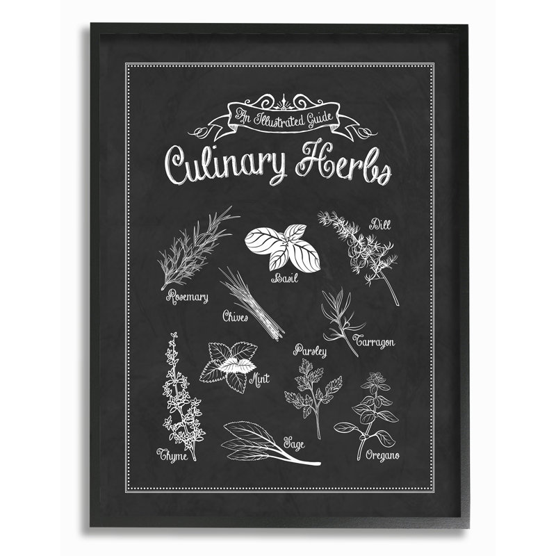 Enseignes culinaires, impression, H 20 po x l 16 po, Giclée encadrée noir minuit