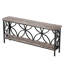 Console industrielle 70,9 po