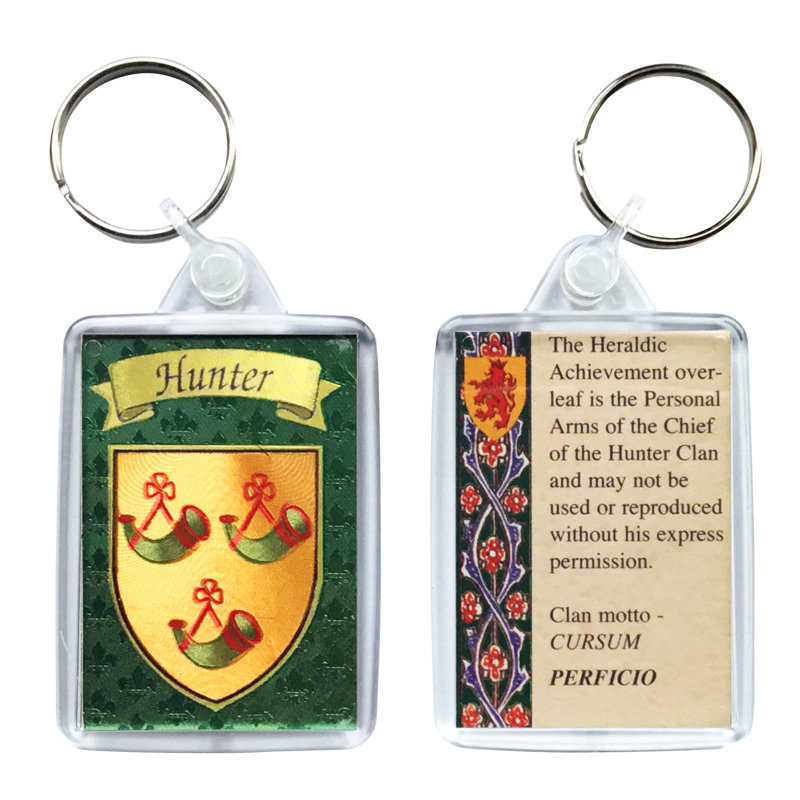 Keyring