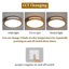 LED Flush Mount