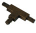 Rust