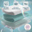 Oreiller en mousse de silicone Vesta Mintzen Wave