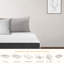 Matelas en mousse viscoélastique gélifiée mi-ferme-1921221949-1921221947