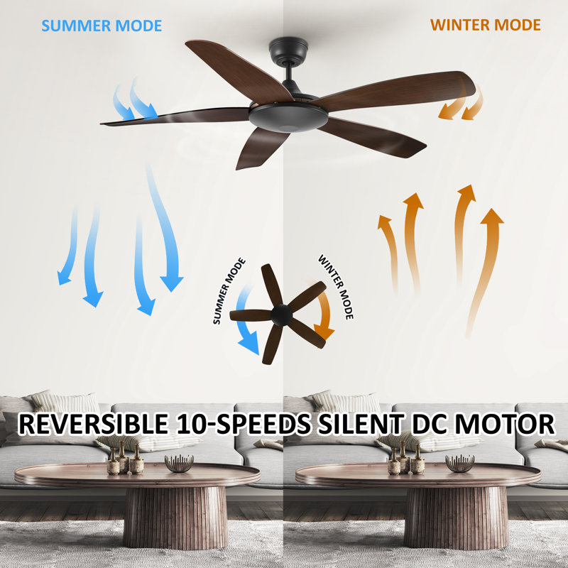 52-inch Smart Ceiling Fan with Remote,Works with Google Assistant and  Alexa,Siri Shortcut