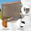  Rideau roulant en tissu PEHD pour patio-421522930-421522943