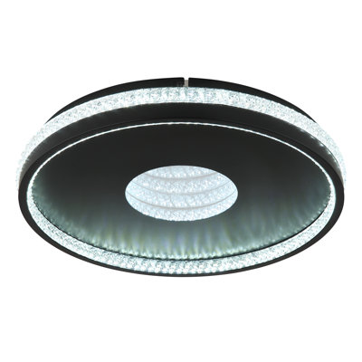Plastic LED Flush Mount