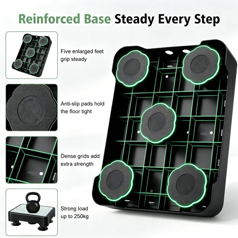 Acrylonitrile Butadiene Styrene (ABS) Step Stool