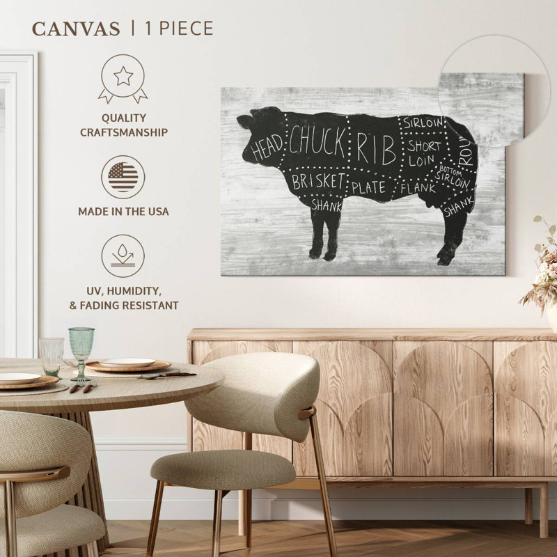 Senne Farmhouse Butcher II, 30" H x 45" W