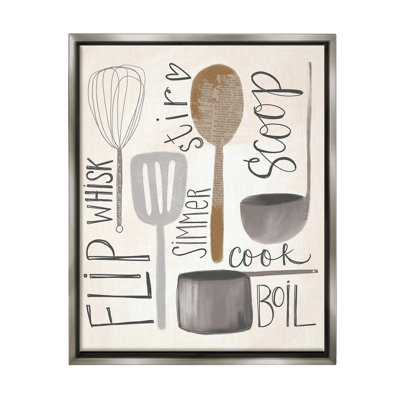 "Kitchen phrases and ustensiles" par Katie Doucette sur toile